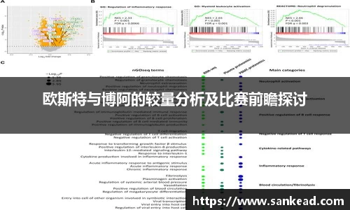 米兰欧斯特与博阿的较量分析及比赛前瞻探讨